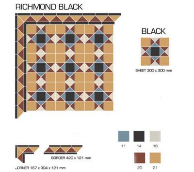 RICHMOND BLACK-VICTORIAN DESIGNS